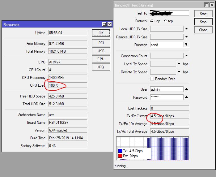 clear vlan